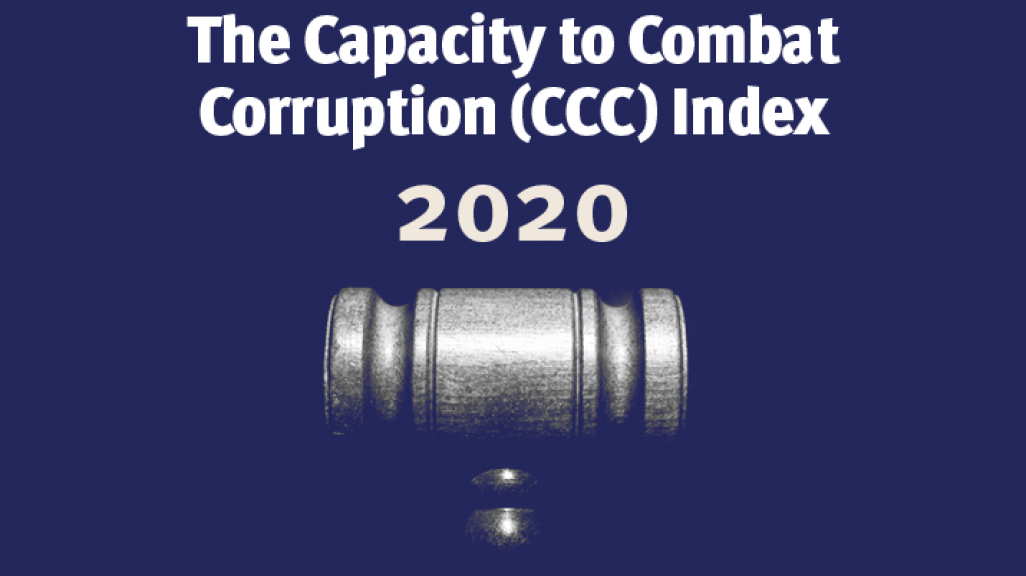  Índice de Capacidade de Combate à Corrupção