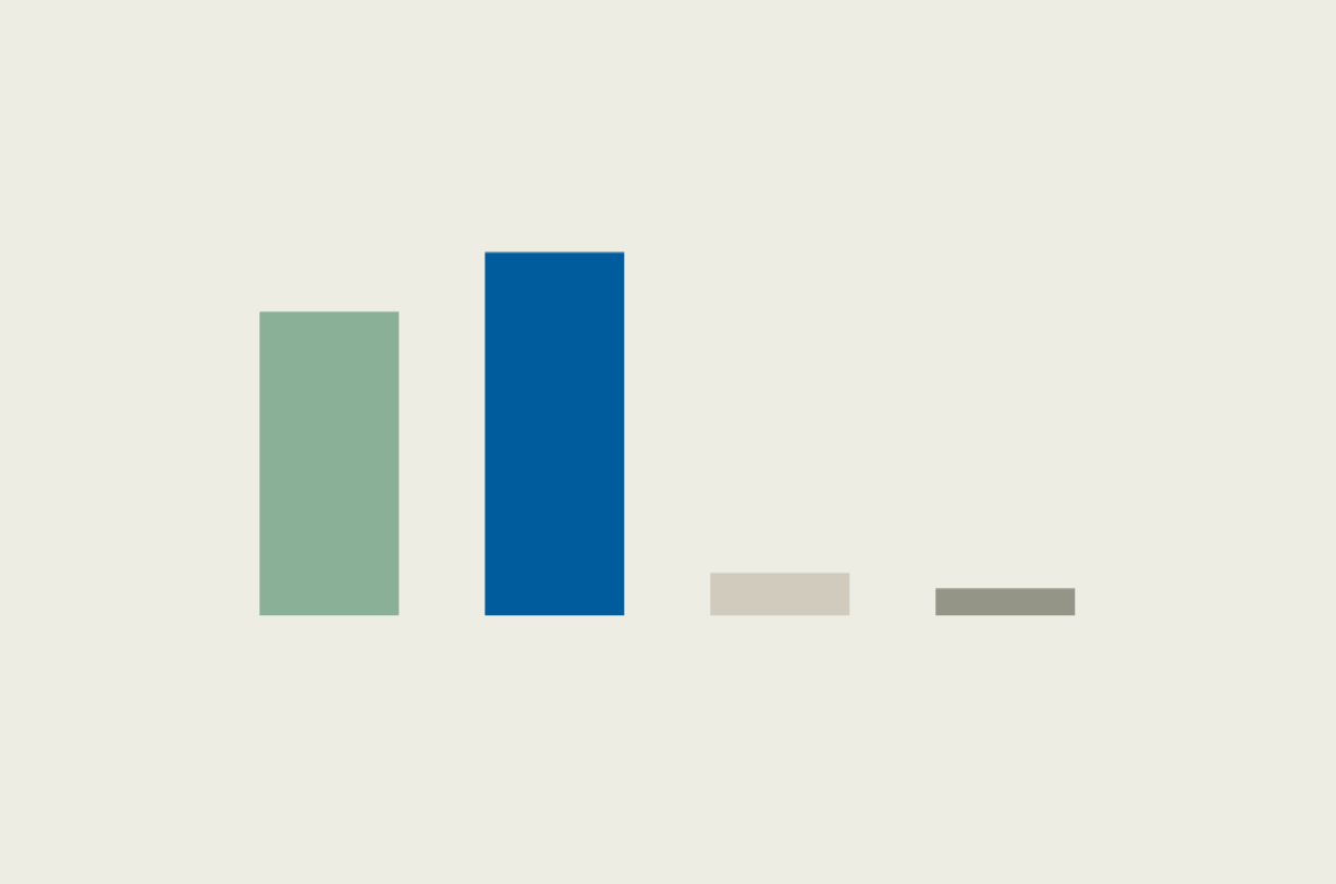 Bolivia Polls