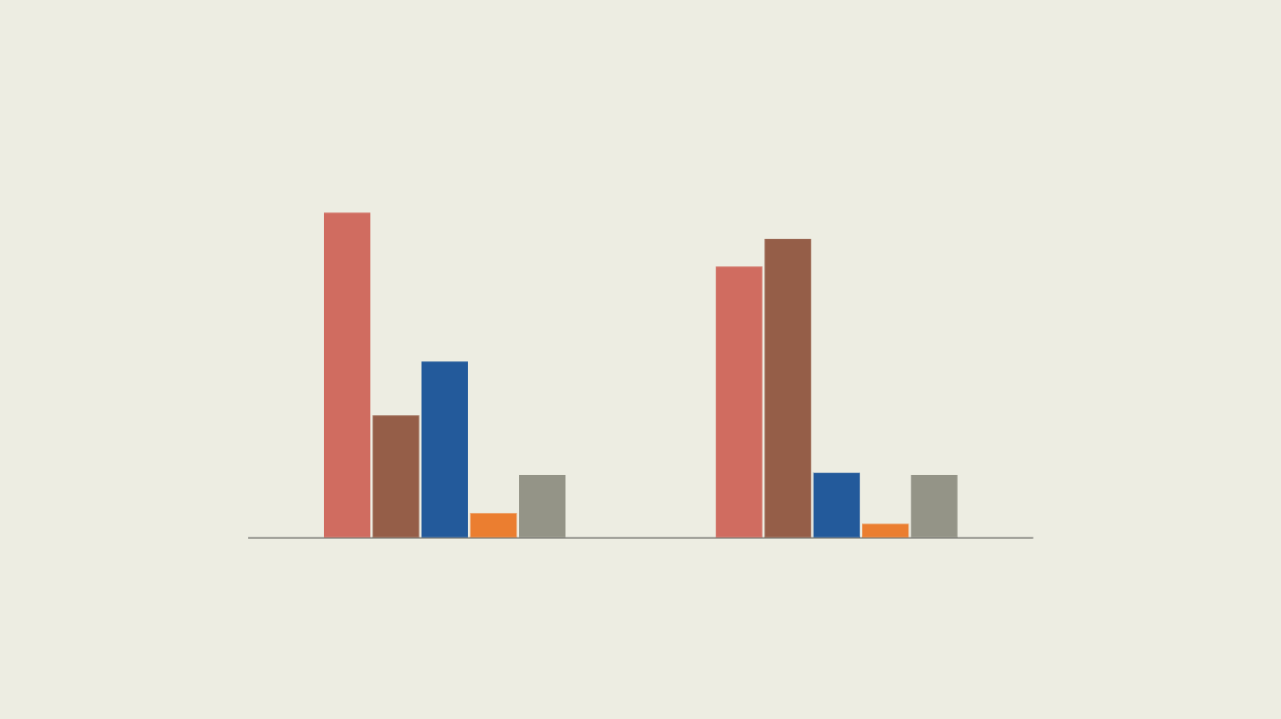 Honduras 2025 poll tracker