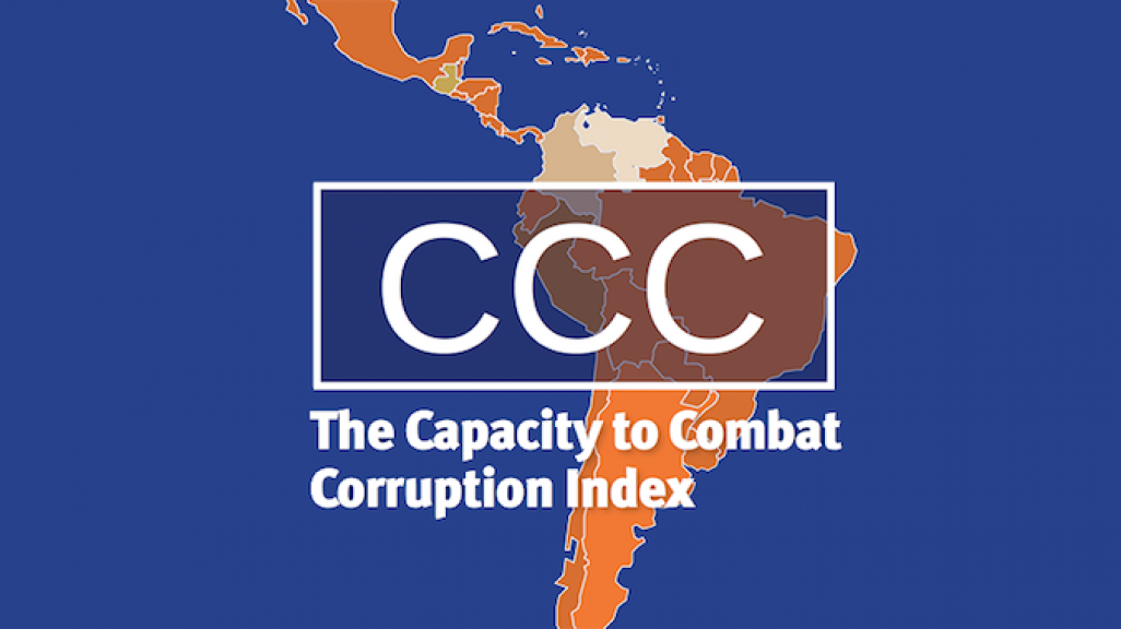 The Capacity to Combat Corruption Index