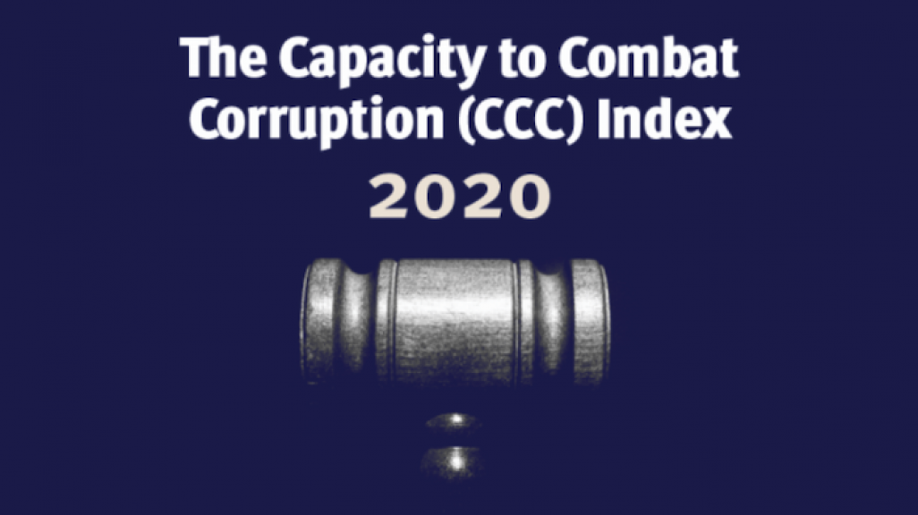 Capacity to Combat Corruption Index