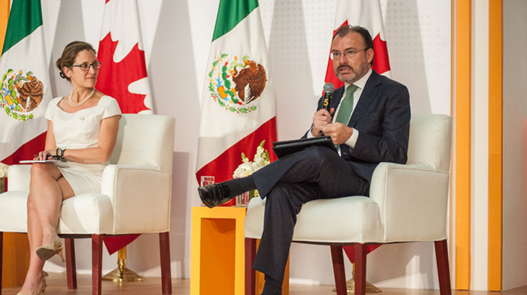 Mexico 17 Recap Mexico And North America A Global Powerhouse As Coa