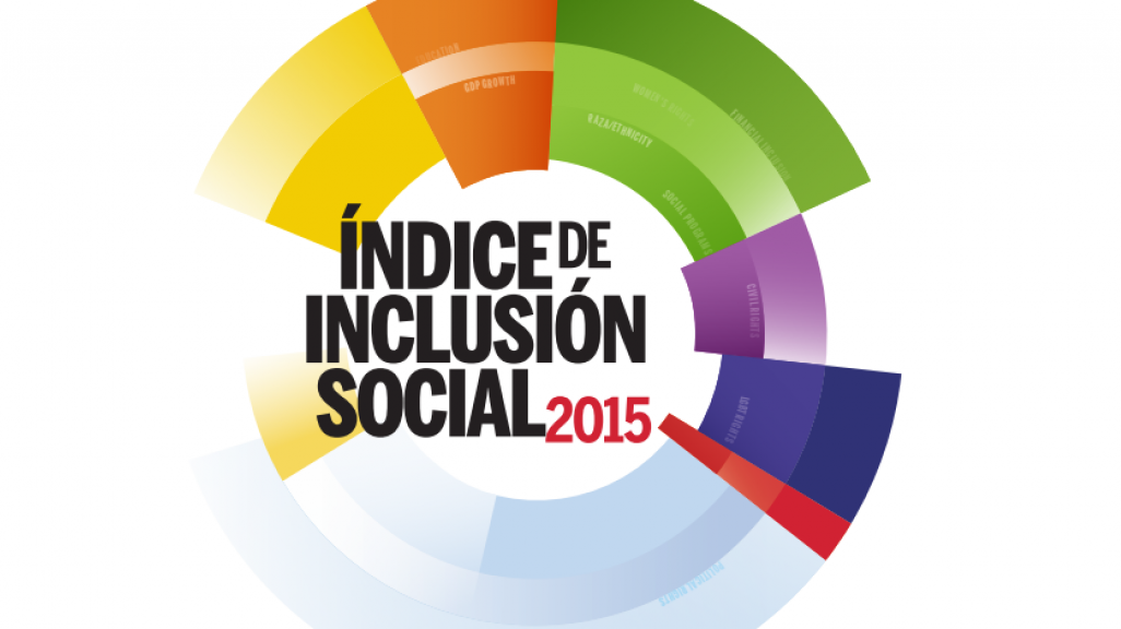 Indice de inclusion social 2015