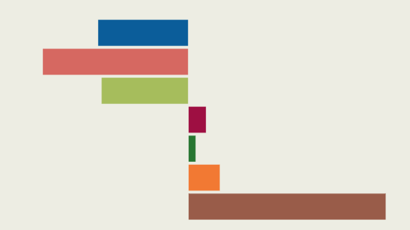 Poll Tracker: Mexico's 2024 Presidential Vote - Vimarsana News