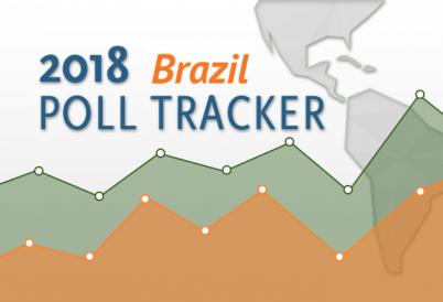 Poll Tracker: Brazil's Presidential Election 
