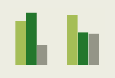 Guatemala Poll Tracker