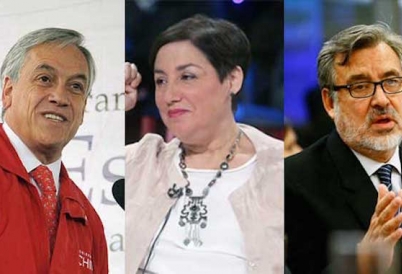 presidential candidates in chile