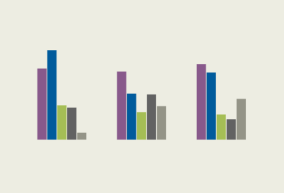 Ecuador Polls GenElec 2025