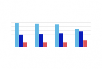 Chart header image