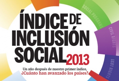 Social Inclusion Index