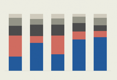 Infogram_UnitedStates_LatinovotePoll