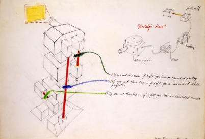 Juan Downey, Nostalgic Item, 1967. Grafite e lápis de cor sobre papel, 22 x 30 polegadas, (55.9 x 76.2 cm). Juan Downey Foundation, Nova York.