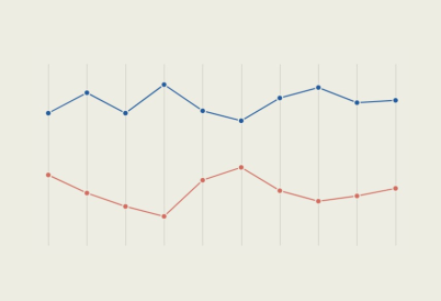 How Latinos Voted graphic