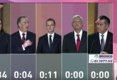 Mexico's 2018 presidential candidates April 22 debate: Margarita Zavala, Jose Antonio Meade, Ricardo Anaya, Andres Manuel Lopez Obrador AMLO, Jaime El Bronco Rodriguez