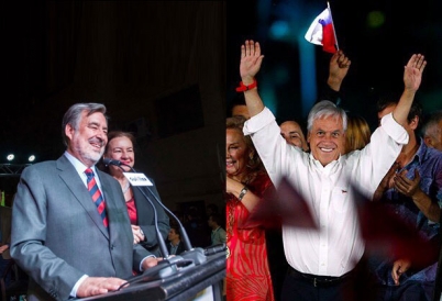 Alejandro Guillier and Sebastián Piñera in Chile 