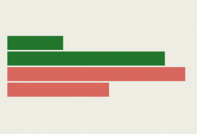 Polling for Chile's Constitutional Referendum