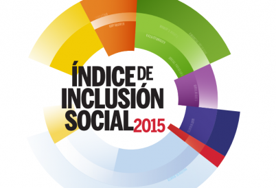 Indice de inclusion social 2015
