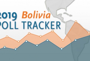 Bolivia poll tracker