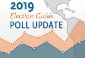 Guatemala Poll Update