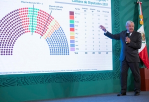 AMLO discussing midterm results. (Image: Andrés Manuel López Obrador)