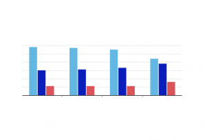 Chart header image