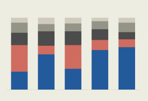 Infogram_UnitedStates_LatinovotePoll