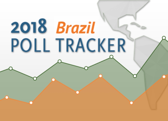 Poll Tracker: Brazil's 2018 Presidential Election - AS/COA