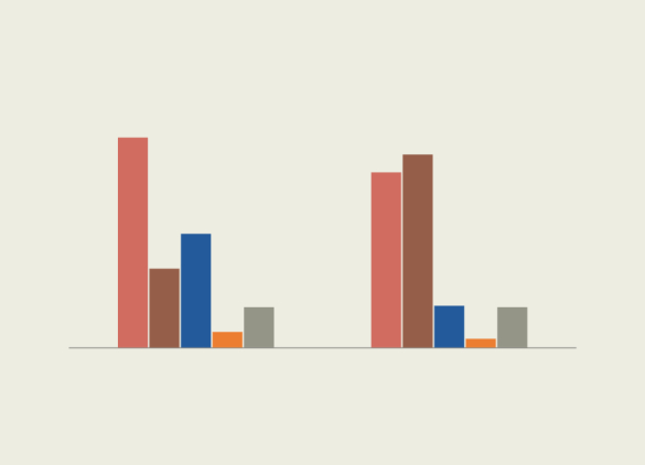Poll Tracker: Honduras' 2025 Presidential Election | AS/COA