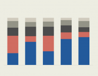 Infogram_UnitedStates_LatinovotePoll