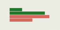 Polling for Chile's Constitutional Referendum