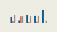 Graphic illustration of grouped vertical bar charts.